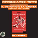 Libri da torcere
